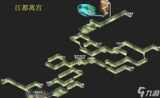 仙剑奇侠传二迷宫攻略大揭秘！这些隐藏通道和机关你找到了吗？