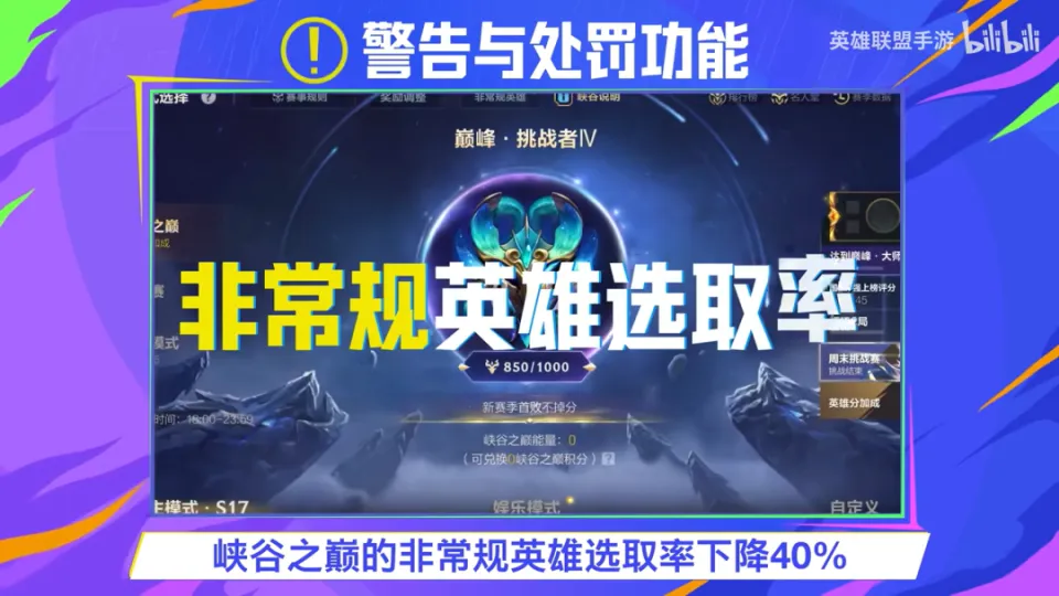 _竞技和娱乐双管齐下，lolm又在给MOBA赛道上强度_竞技和娱乐双管齐下，lolm又在给MOBA赛道上强度