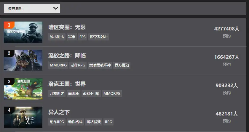 暗区突围凭什么能打破质疑，成为搜打撤赛道的爆款？