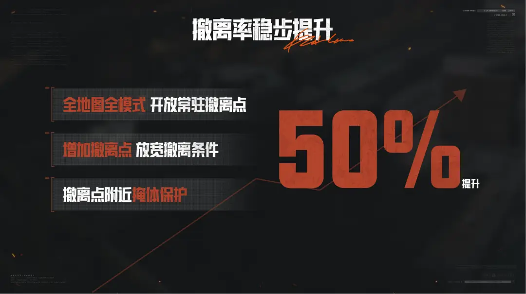 腾讯游戏在这个卷疯了的赛道又将一军__腾讯游戏在这个卷疯了的赛道又将一军