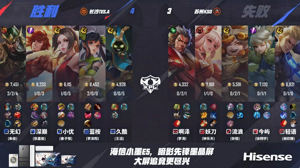 _TES巅峰对决战胜KSG，深巅一跃致胜，久酷打老东家全胜_TES巅峰对决战胜KSG，深巅一跃致胜，久酷打老东家全胜