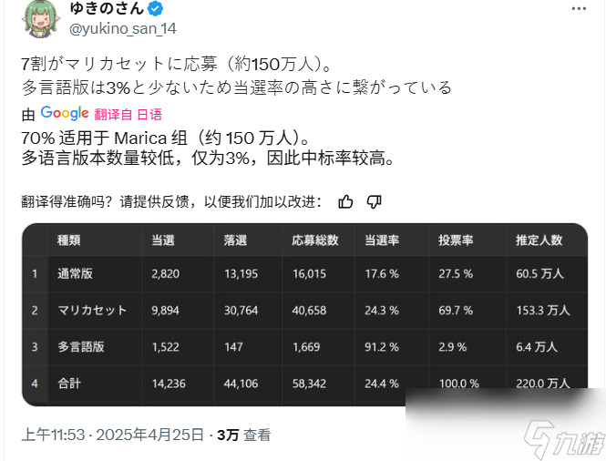 Switch 2日本玩家疯抢锁区版！为何多语言版本无人问津？