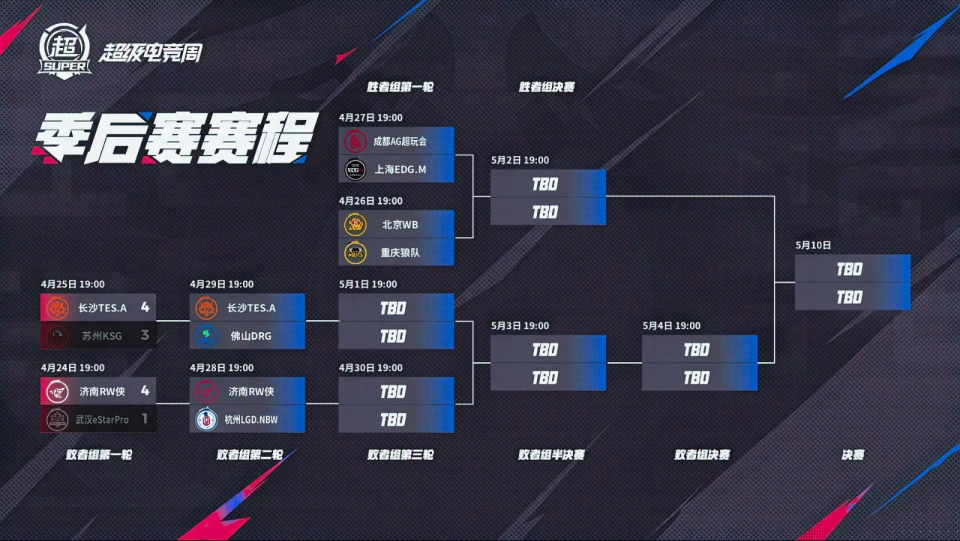 决胜局盲选__决胜局比赛