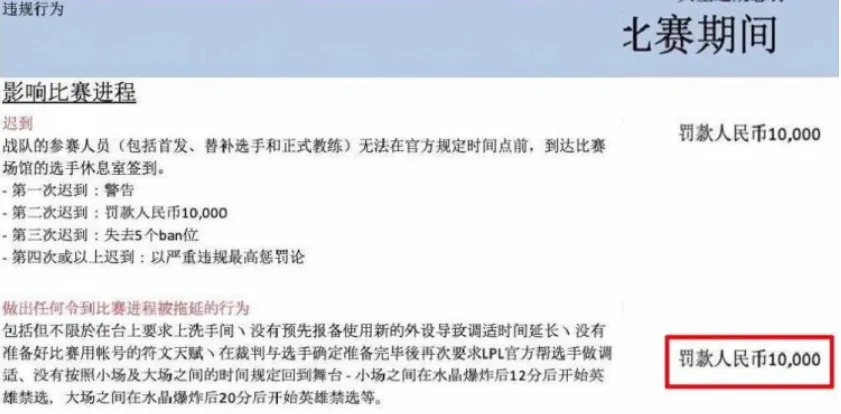TES比赛突发事件，Kanavi紧急离开上厕所，上一位选手被罚了1W_TES比赛突发事件，Kanavi紧急离开上厕所，上一位选手被罚了1W_