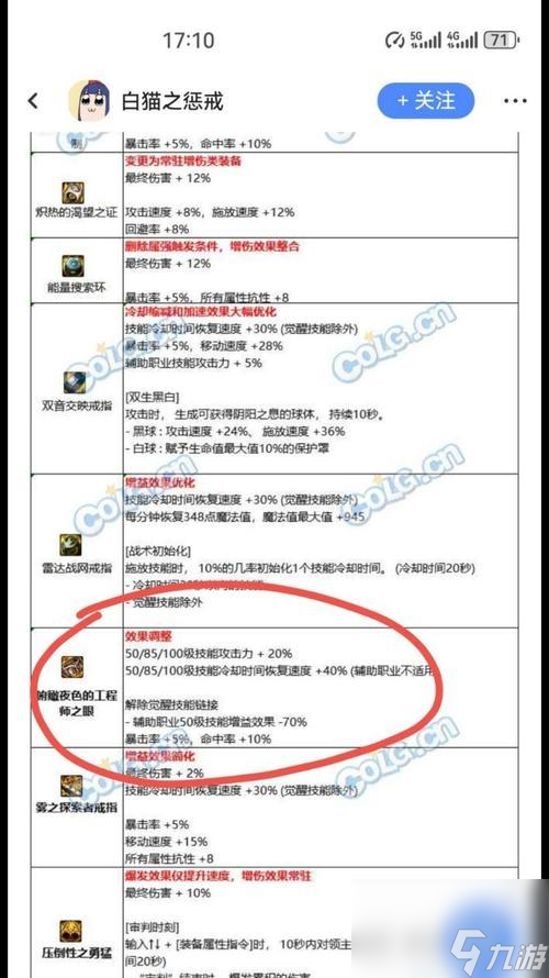 地下城天赋加点觉醒全攻略！如何让你的角色战力飙升？