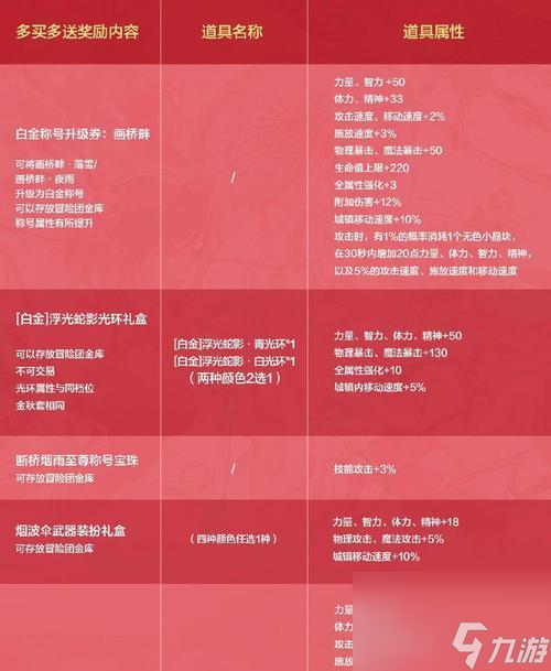 _流程化什么意思_流程化的东西