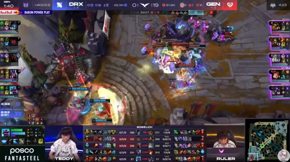 _Chovy连续7场0阵亡！GenG首轮即将达成全胜战绩！_Chovy连续7场0阵亡！GenG首轮即将达成全胜战绩！