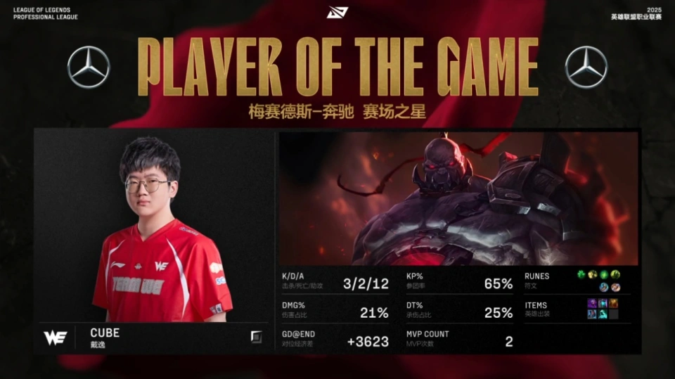 LPL远古天团爆发！WE开局连败六场，后砍下三连胜，开启北伐之旅__LPL远古天团爆发！WE开局连败六场，后砍下三连胜，开启北伐之旅