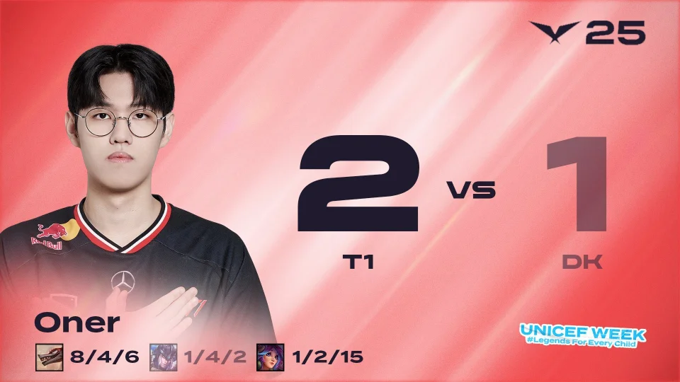 宫斗结束？kkoma赛后承认：gumayusi是目前我们认可的主力__宫斗结束？kkoma赛后承认：gumayusi是目前我们认可的主力