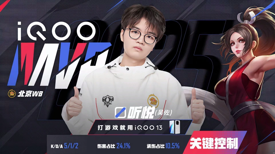 WB与狼队激战正酣，指挥失误竟让胜利溜走？