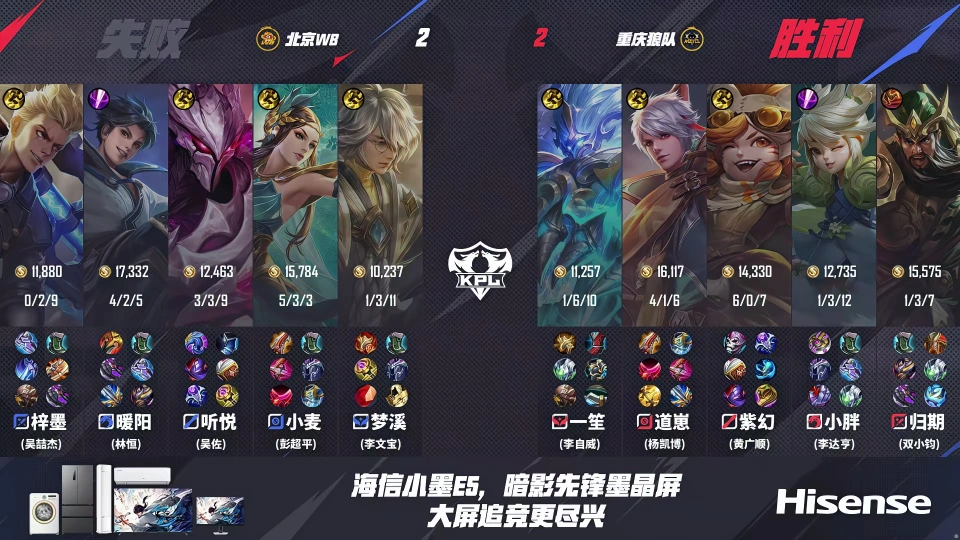 替补席是什么意思__替补席深度