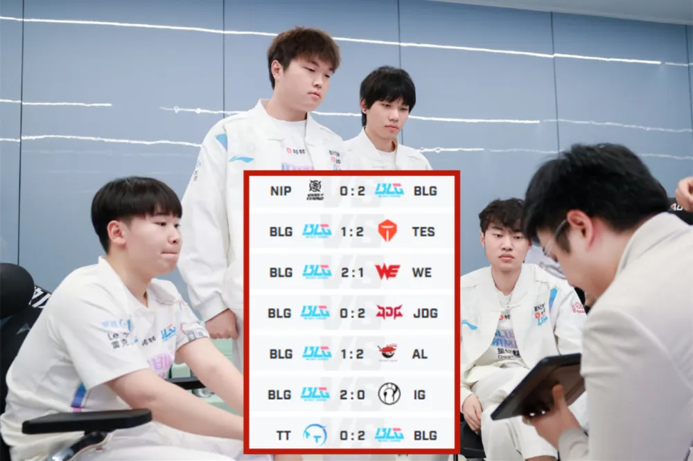 BLG被爆互换打野，正在拉扯中！Faker谈击败DK：想晋级MSI还不够__BLG被爆互换打野，正在拉扯中！Faker谈击败DK：想晋级MSI还不够