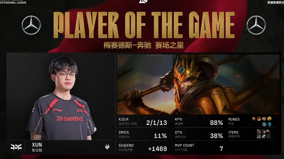 JDG两连胜背后：教练下课Ale反而爆发，Xun为何总能燃尽自己力挽狂澜？