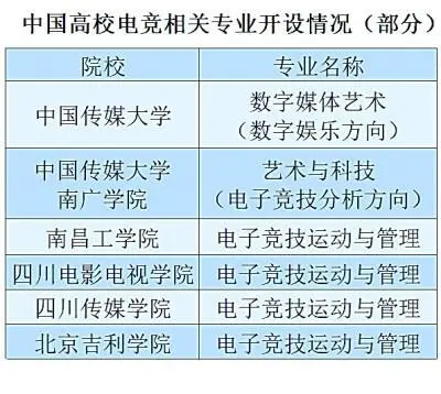 北京电竞园__电竞北京2020系列活动