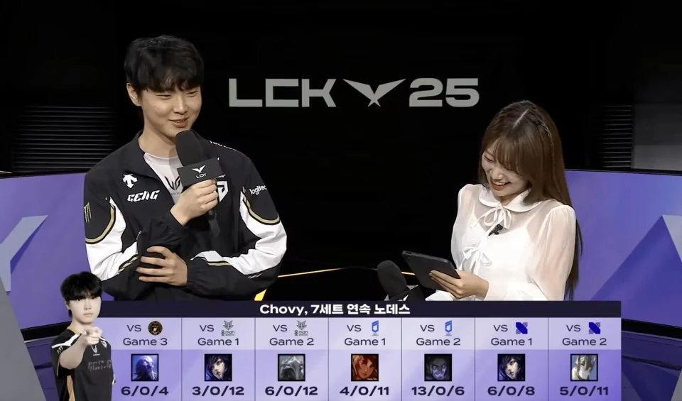 LPL最菜中单登顶韩服！Chovy七场比赛0阵亡，猎鹰有意收购RNG名额_LPL最菜中单登顶韩服！Chovy七场比赛0阵亡，猎鹰有意收购RNG名额_