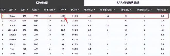 _魔兽世界阵亡英雄套装在哪里换_阵亡英雄的护腿能换什么