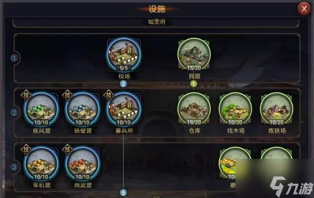 率土之滨兵营升级材料表__率土之滨兵营3指的是哪个地方