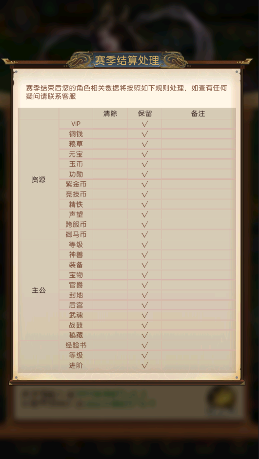 4月28日08:00-09:00！游戏S1赛季结算，S2赛季要来了？福利速领