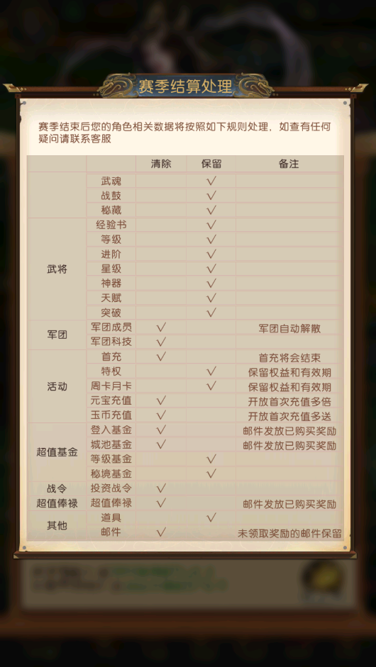 重生之问鼎三国txt__qq三国20199月合区公告