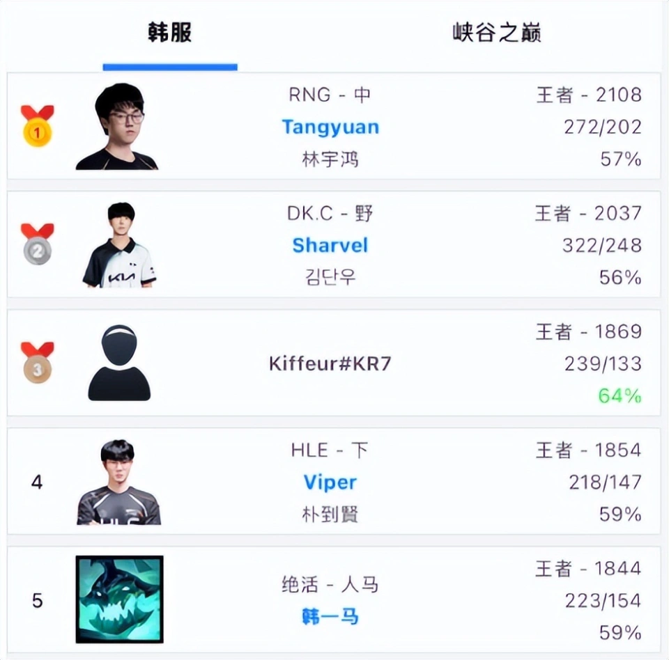 _沙特1100亿美元军购_沙特财团收购