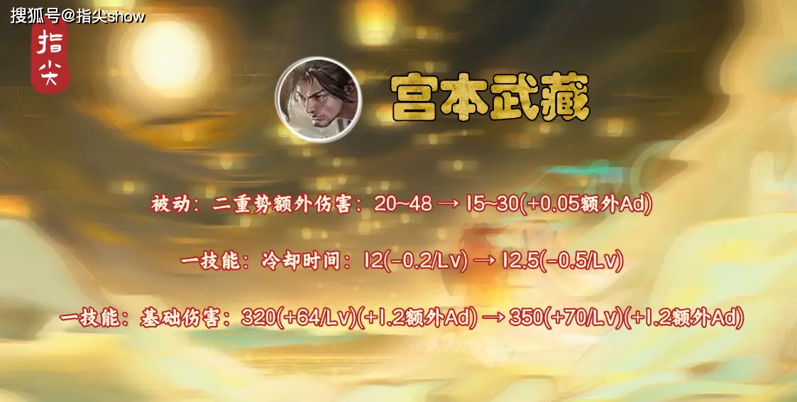 王者荣耀射手限定皮肤_射手限定皮肤_
