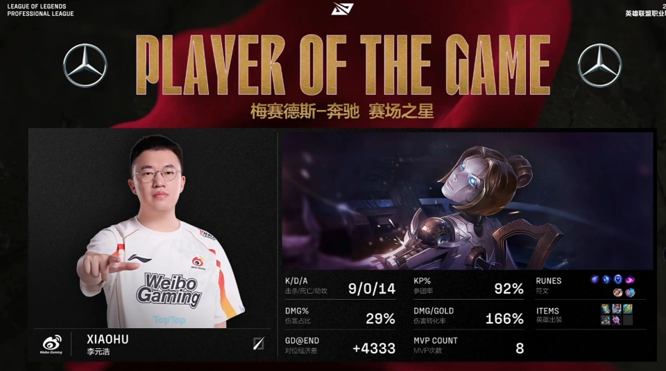 iG再现神人BP！毫无容错阵容！队伍遭WBG让一追二！__iG再现神人BP！毫无容错阵容！队伍遭WBG让一追二！