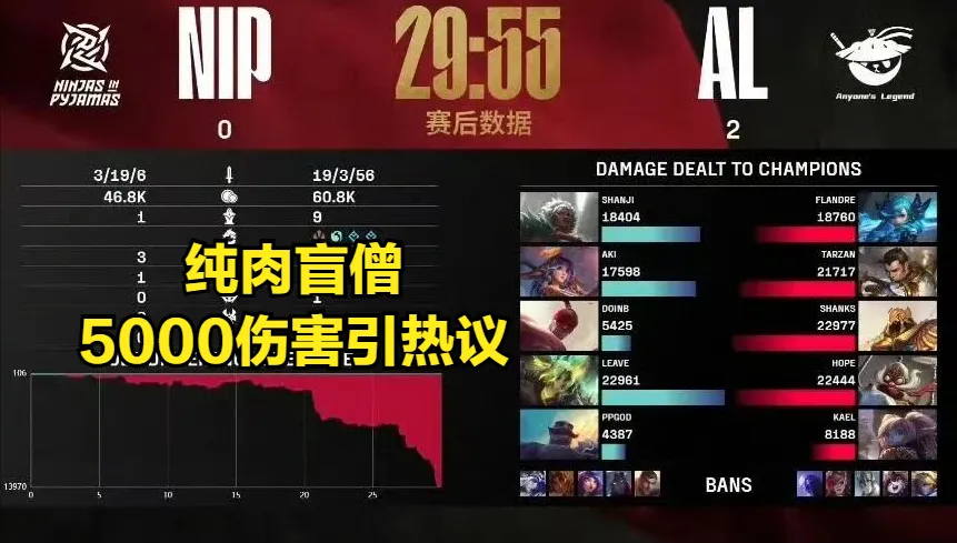 _对手为话题的作文500字_对手为话题的作文500字作文