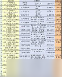 想不想修真巫道本源是什么_想不想修真巫道本源是什么_