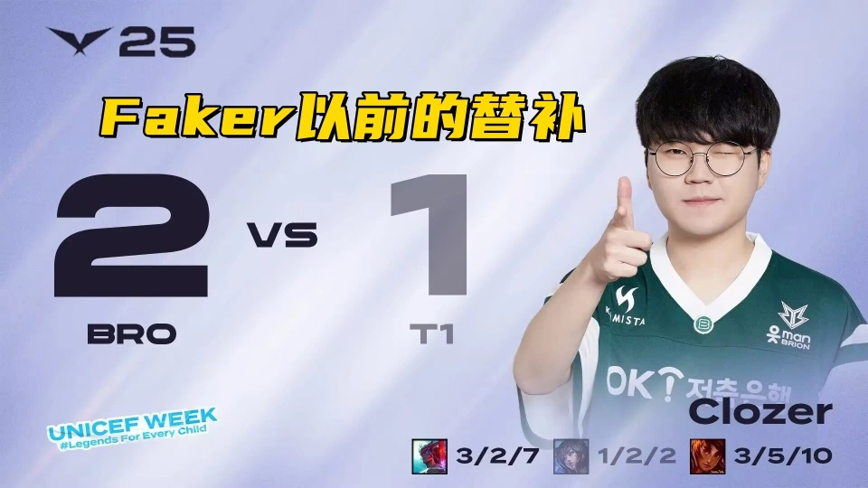 LCK上演年度爆冷大戏！Faker创下耻辱记录，被前替补对位MVP_LCK上演年度爆冷大戏！Faker创下耻辱记录，被前替补对位MVP_