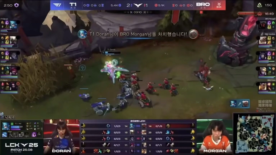 LCK上演年度爆冷大戏！Faker创下耻辱记录，被前替补对位MVP__LCK上演年度爆冷大戏！Faker创下耻辱记录，被前替补对位MVP