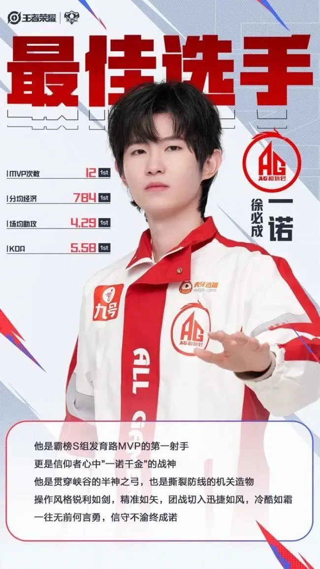 一诺时隔五年再获常规赛MVP，KPL春季赛季后赛开赛；CAC 2025落地上海 | 电竞周报__一诺时隔五年再获常规赛MVP，KPL春季赛季后赛开赛；CAC 2025落地上海 | 电竞周报