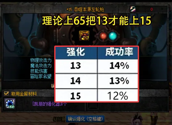 DNF：人造神版本4大欧皇行为！15武器轻松拿下，一波团1.6亿到手__DNF：人造神版本4大欧皇行为！15武器轻松拿下，一波团1.6亿到手