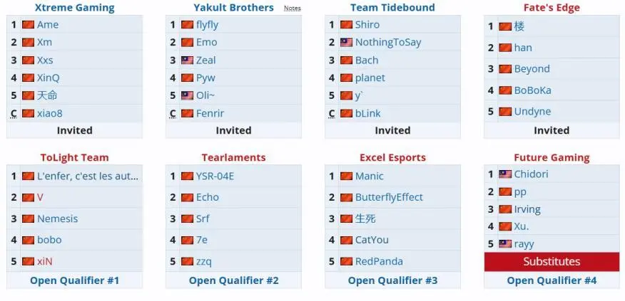 Liquid问鼎PGL瓦拉几亚S4，两大赛事五一接踵而至_Liquid问鼎PGL瓦拉几亚S4，两大赛事五一接踵而至_