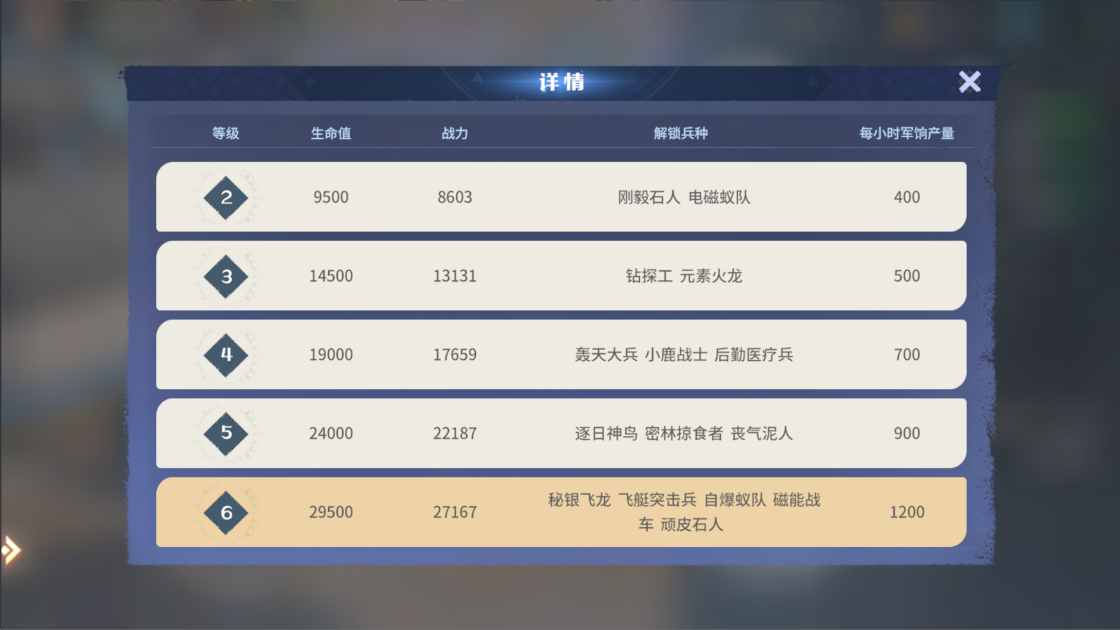 打boss鹿战士__突击小队2启用兵种mod