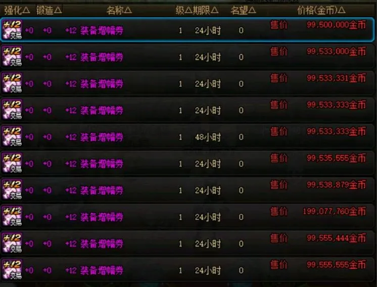 DNF新版本更新！拍卖行大坑频出，氪佬懵圈？1亿礼盒1700万就能买到？