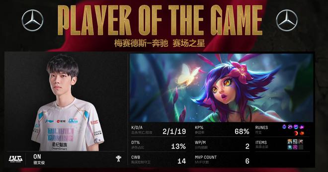 BLG失去统治力！不敌FPX惨遭第4败！官博炸了，粉丝怒斥：换教练_BLG失去统治力！不敌FPX惨遭第4败！官博炸了，粉丝怒斥：换教练_