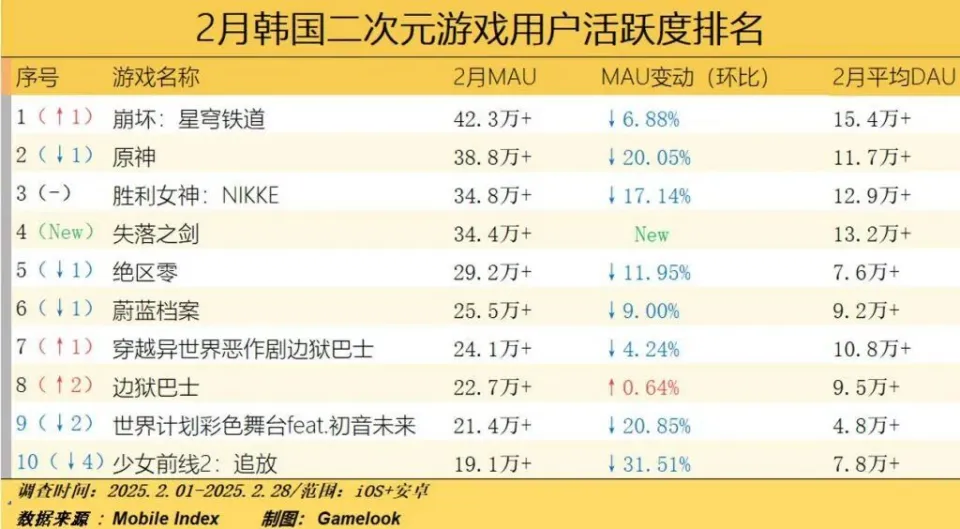 游戏出海业务_海外游戏代理合作_