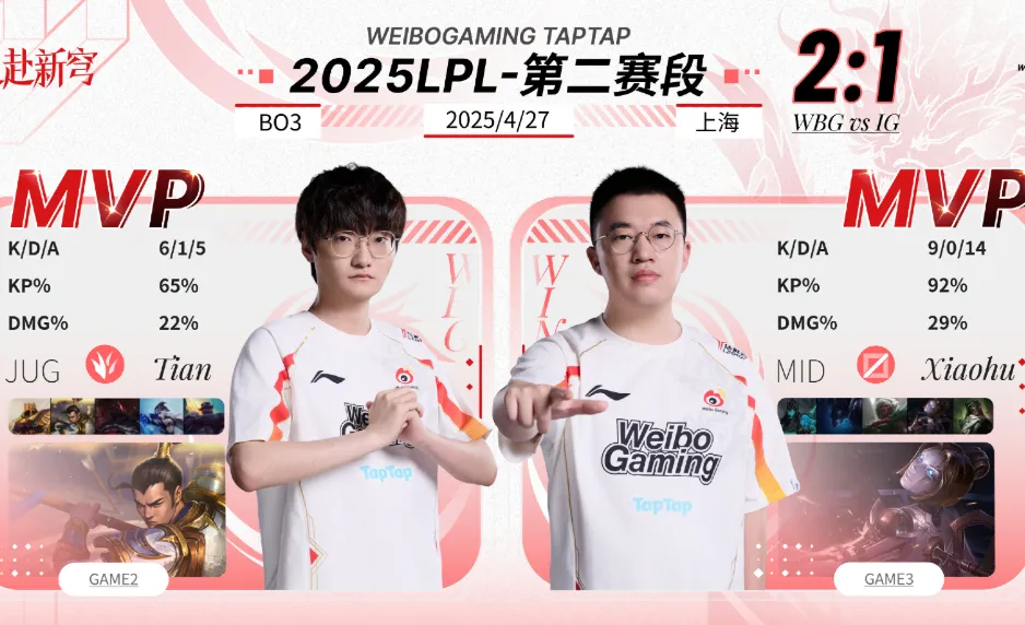 2025年LPL联赛格局突变！WBG与IG能否打破4-2-4模式？