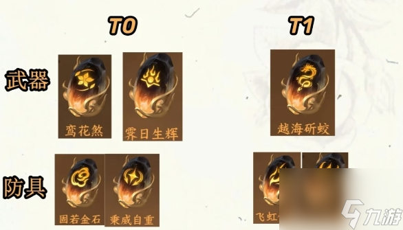 逆水寒素问奶量和什么有关__逆水寒战场素问怎么提升奶量