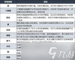 野蛮巨人图片_lol天赋野蛮解析_