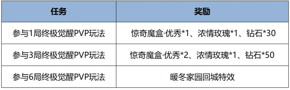 瑶射手_射手装瑶瑶_