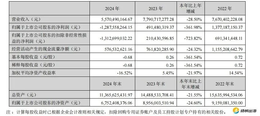 翻身战是什么意思__翻身仗是什么意思