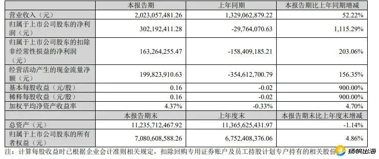 翻身战是什么意思__翻身仗是什么意思