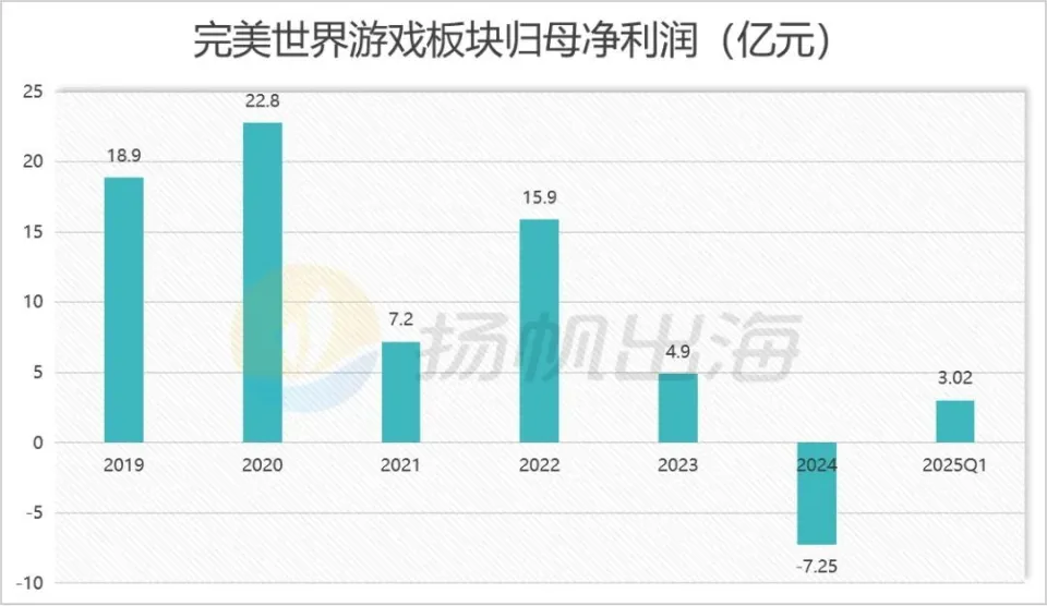 翻身仗是什么意思__翻身战是什么意思