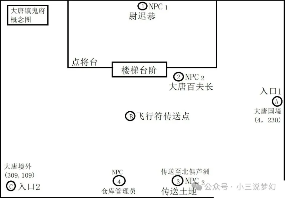 梦幻西游骨头__梦幻西游骨剑