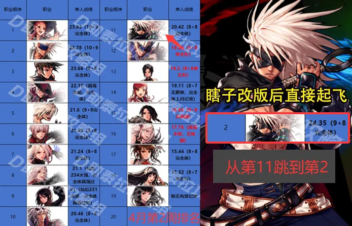 _瞎子难玩吗_lol手游瞎子的w