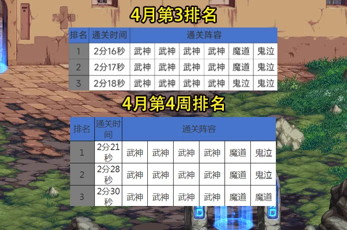 _lol手游瞎子的w_瞎子难玩吗