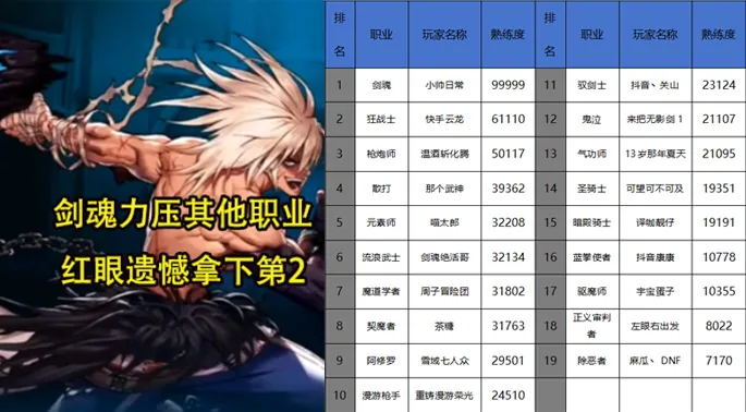 瞎子难玩吗_lol手游瞎子的w_