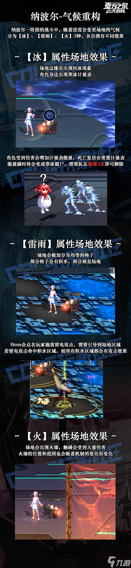 骑拉帝纳起源形态__波尔战火勇士