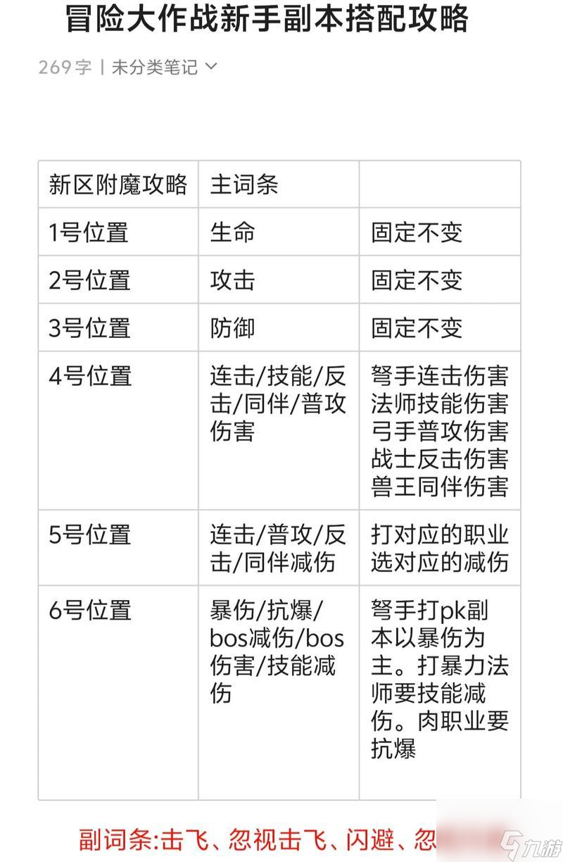 肩膀附魔什么收益大__肩膀附魔在哪里换
